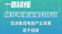 一图读懂丨横琴粤澳深度合作区促进集成电路产业发展若干措施 一图读懂丨横琴粤澳深度合作区促进集成电路产业发展若干措施