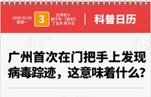 科普：广州首次在门把手上发现病毒踪迹意味着什么？