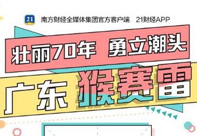 壮丽70年｜勇立潮头！广东猴赛雷