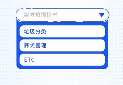 你关心的这些话题，代表委员有答复了！