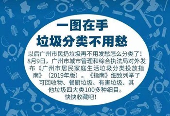 “靓仔，你系咩垃圾？”广州人淡定拿出了答案……