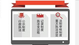 广东全面推行行政执法公示制度