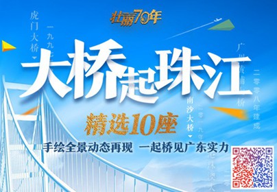 大桥起珠江！手绘全景一起桥见广东实力