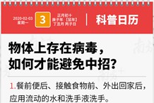 科普：物体上存在病毒，如何才能避免中招？