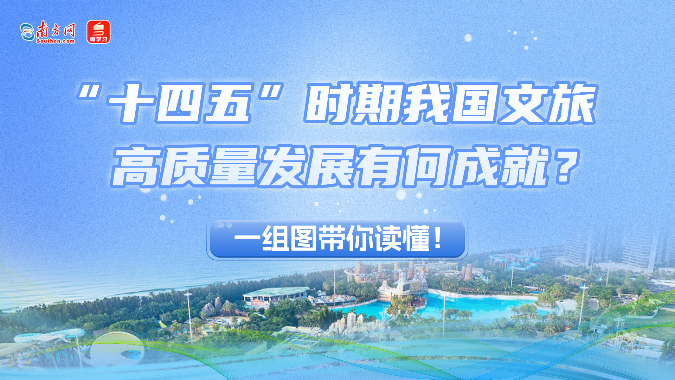 “十四五”时期我国文旅高质量发展有何成就？一组图带你读懂！