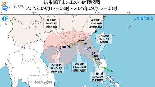 “高温+雷雨”上线！热带低压奔向广东沿海