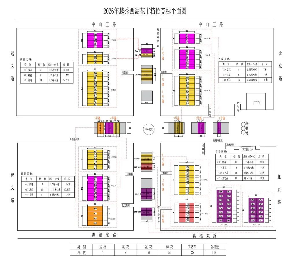 越秀西湖花市档位竞标平面图
