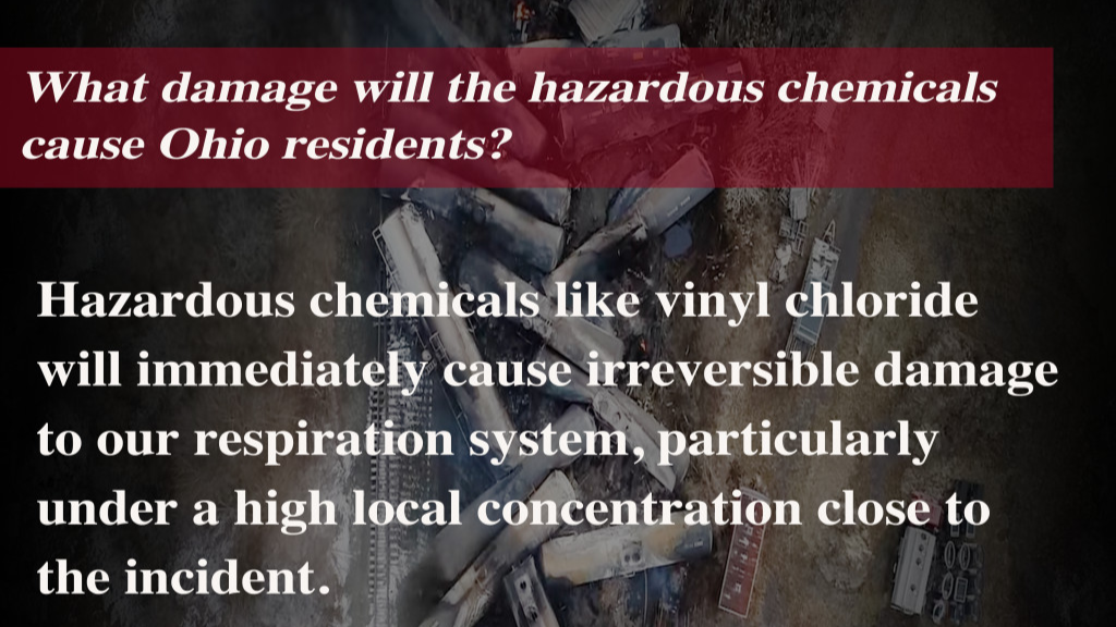 Poster | What damage will the hazardous chemicals cause Ohio residents