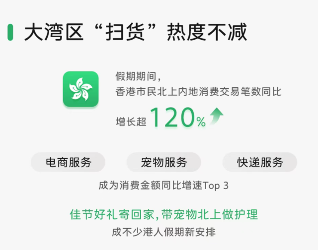 如图
