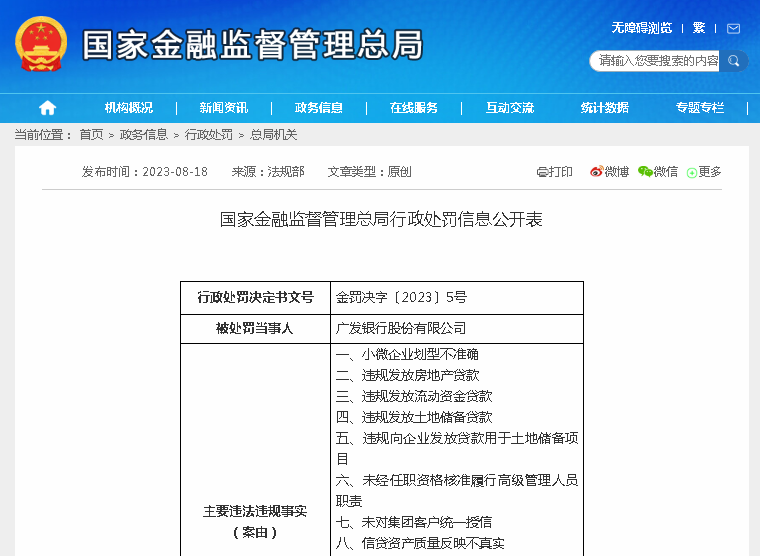 涉及14项违法行为，广发银行被罚2340万元