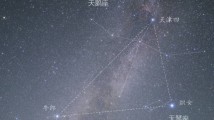 七夕“牛郎”“织女”相会,这份广州观测指南请收好! 七夕“牛郎”“织女”相会,这份广州观测指南请收好!
