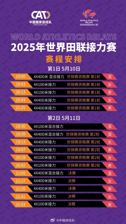 图源：中国田径队微博