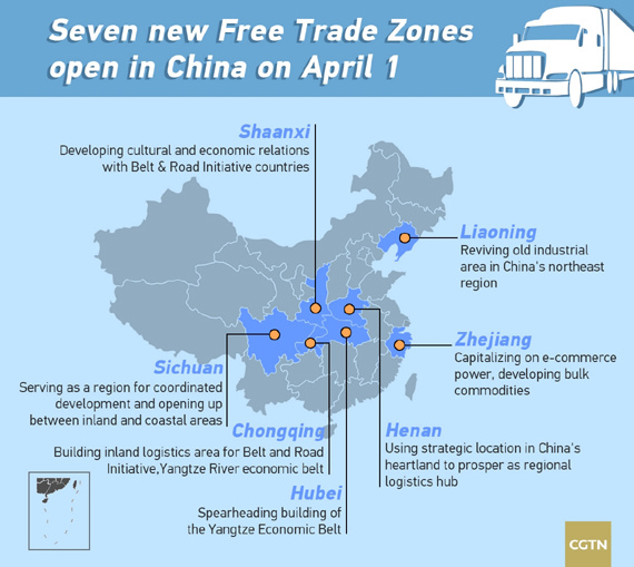 seven new ftzs to reinvigorate chinas central and western