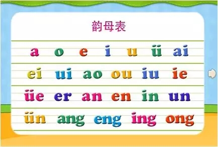 5 facts that Mandarin is easy to learn!