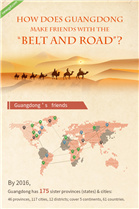 Guangdong makes some new friends these years! Is&nbsp;your hometown in?