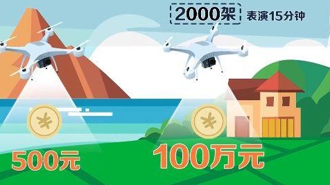 人才缺口超百万！低空经济火了 好多新工作等你来