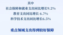 重点支出有力度!前5个月财政支出超11万亿元 重点支出有力度!前5个月财政支出超11万亿元