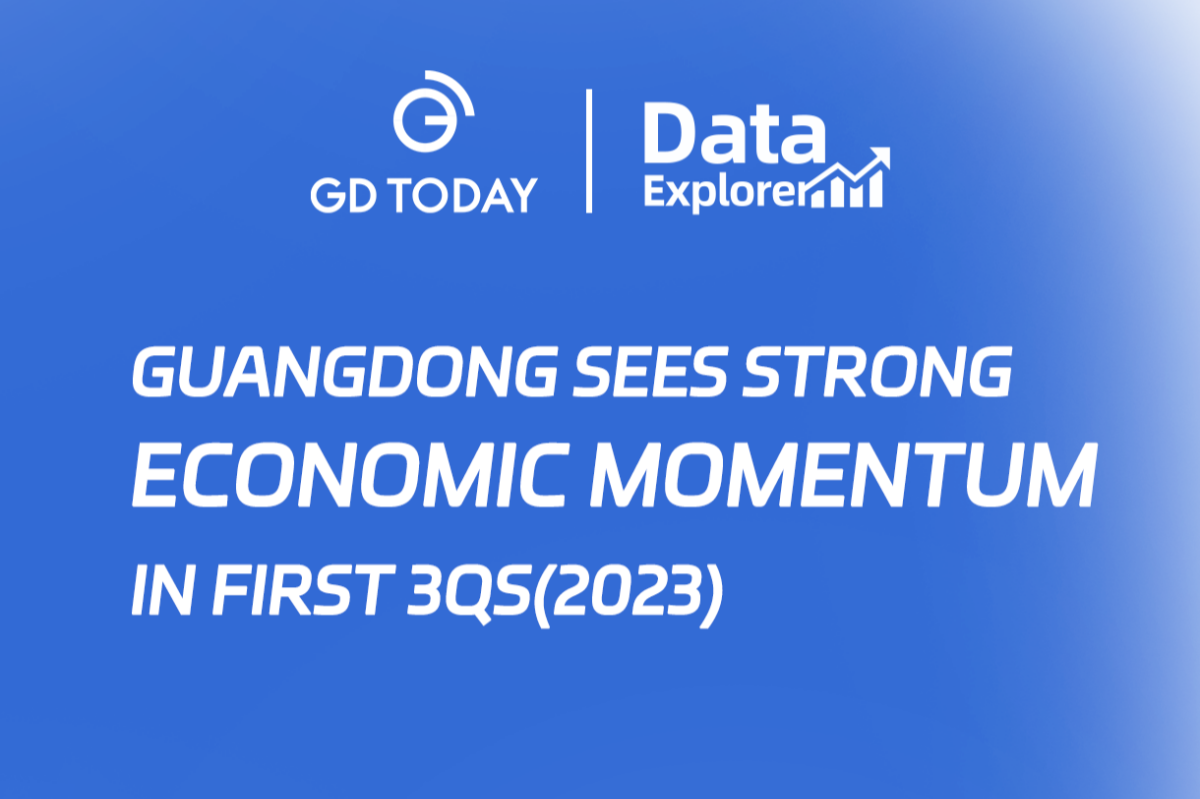 Data Explorer | Guangdong sees strong economic momentum in first 3Qs