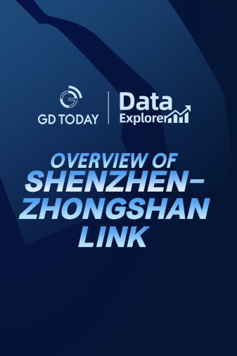 Data Explorer | Overview of Shenzhen-Zhongshan Link