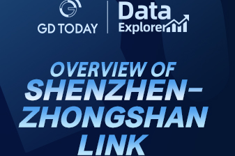 Data Explorer | Overview of Shenzhen-Zhongshan Link
