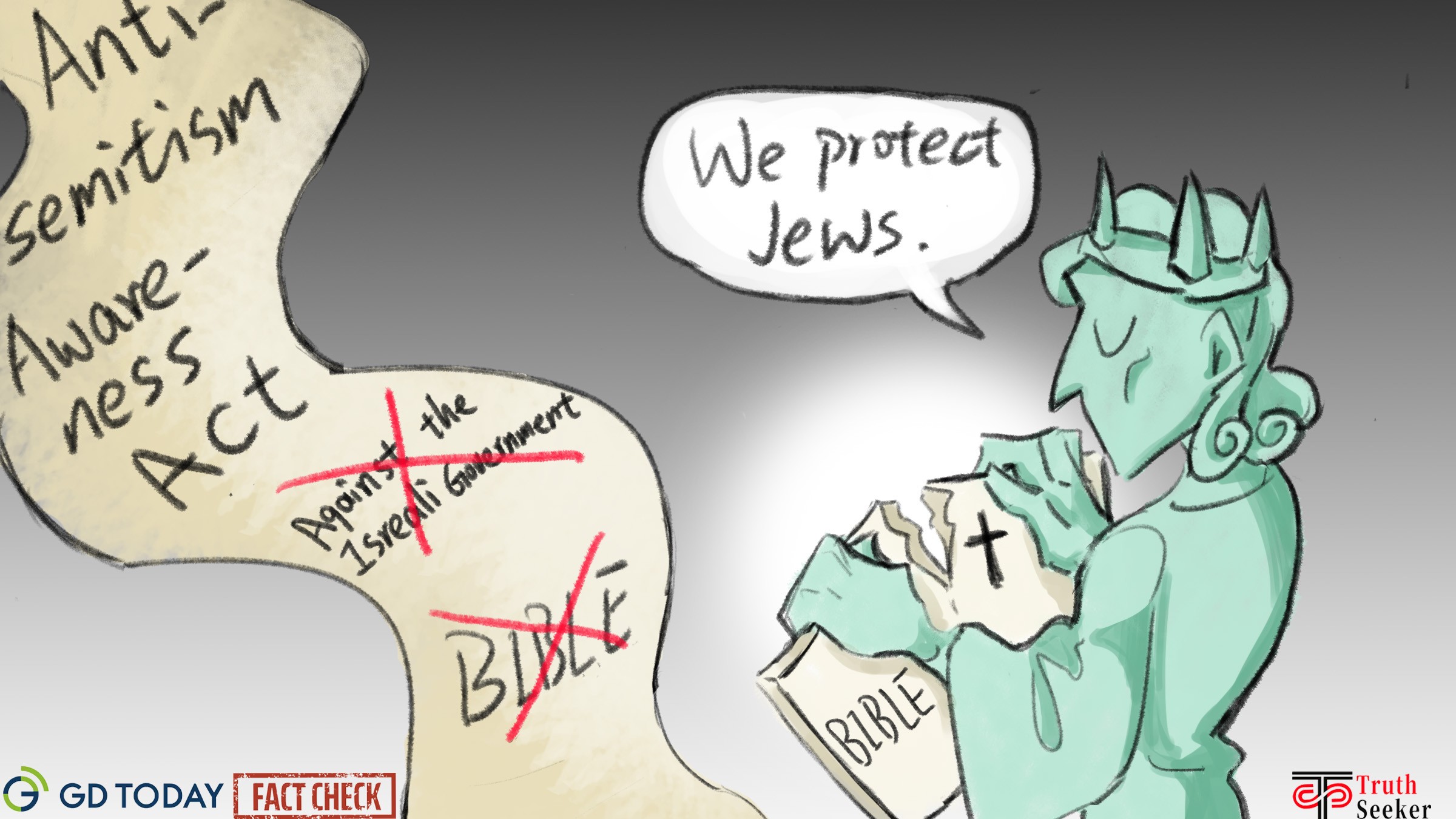 US antisemitism bill outlaws Bible