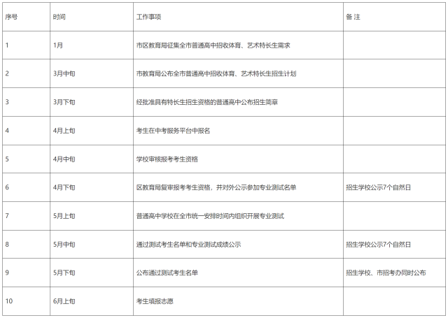 黑河時尚服裝匠心精神（黑河服裝店）