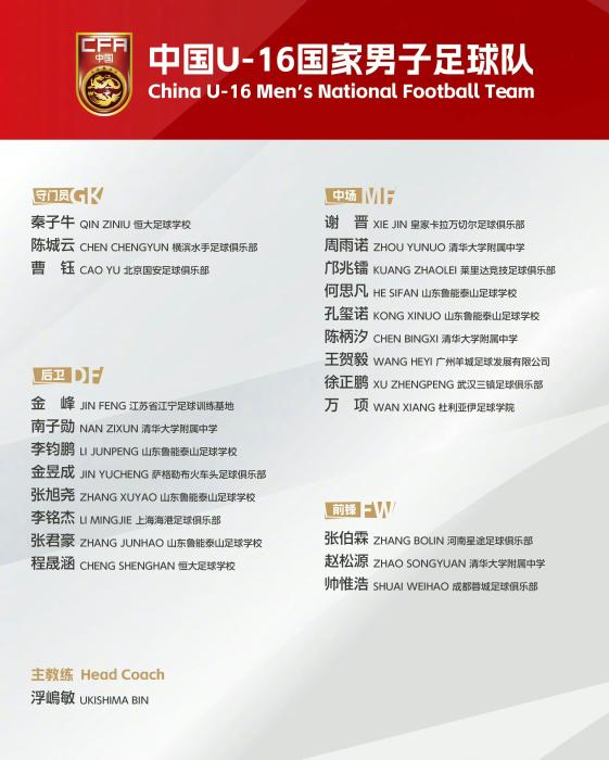 图片来源:中国足球队官博