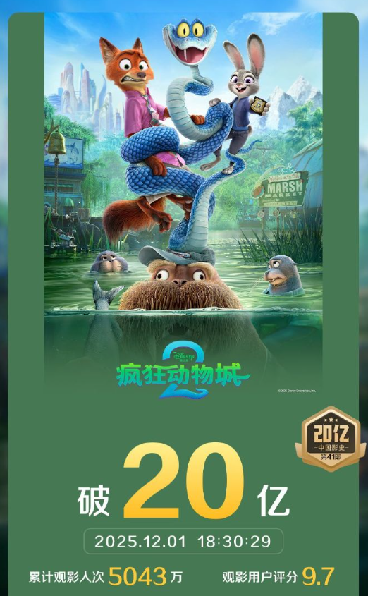 图源：@ 猫眼电影