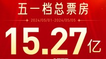 5天2.15亿,广东人“五一”更爱看这些片子 5天2.15亿,广东人“五一”更爱看这些片子