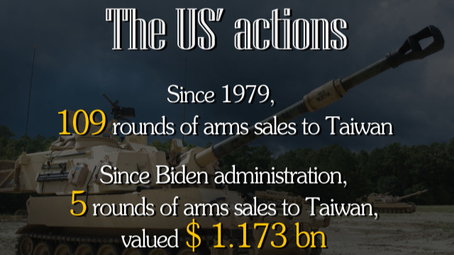 Who changes the status quo across the Taiwan Strait?