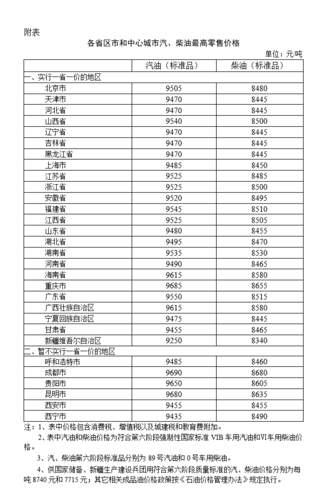數(shù)字中國建設(shè)穩(wěn)中提質(zhì)！2024年“數(shù)字中國發(fā)展指數(shù)”同比增長超10%