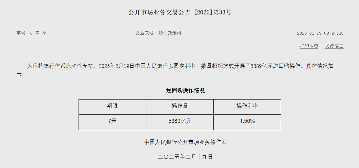 央行今日開展5389億元7天期逆回購操作