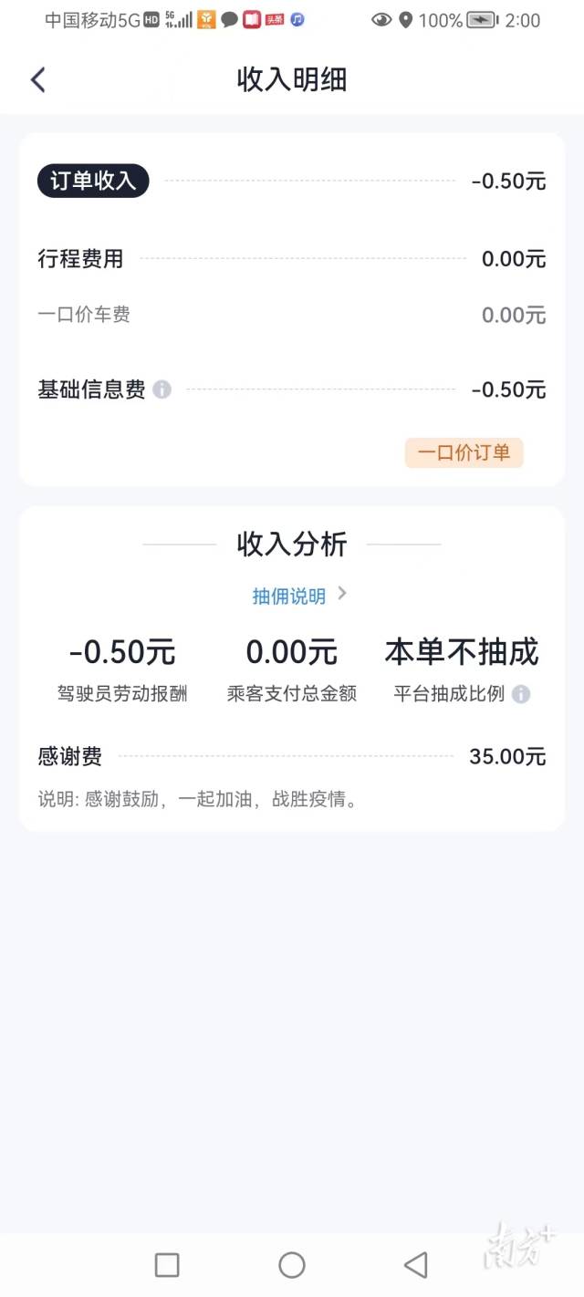 南方+ 张迪 拍摄