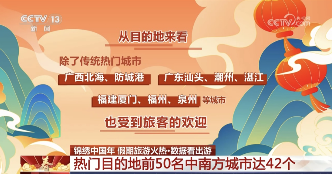 汕头入榜全国春节假期旅游热门目的地前50名。