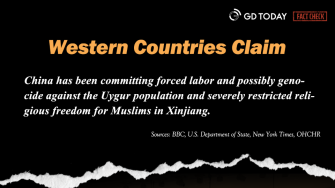 Facts about human rights conditions in Xinjiang