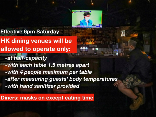 Effective 6pm Saturday, HK dining venues will be allowed to operate
