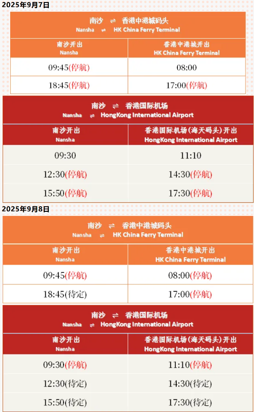 在广州和香港之间旅行时请注意！在台风脂肪的