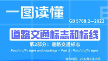新版道路交通标志国家标准10月起实施 新增18项标志 新版道路交通标志国家标准10月起实施 新增18项标志