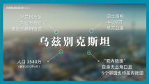 跟着习主席看世界 | 走进“双内陆国”乌兹别克斯坦 跟着习主席看世界 | 走进“双内陆国”乌兹别克斯坦