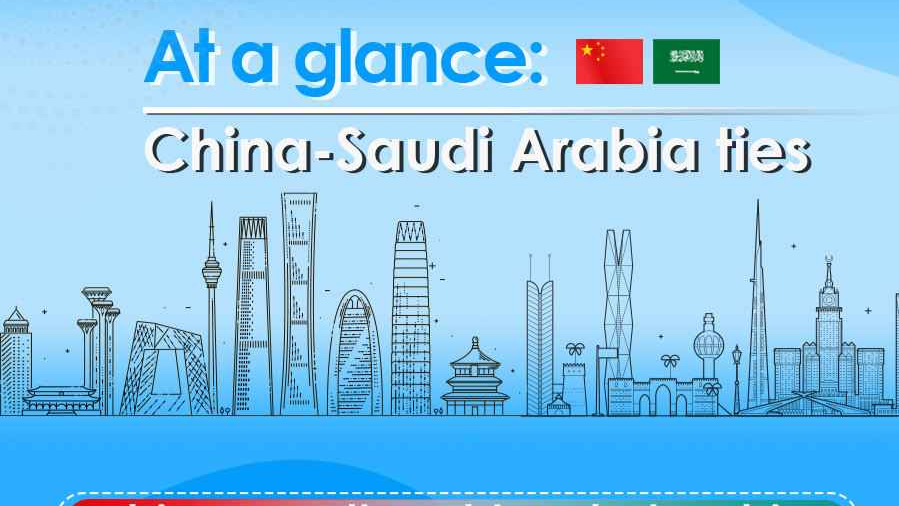 At a glance: China-Saudi Arabia ties