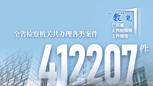 “数”览2025年广东省人民检察院工作报告