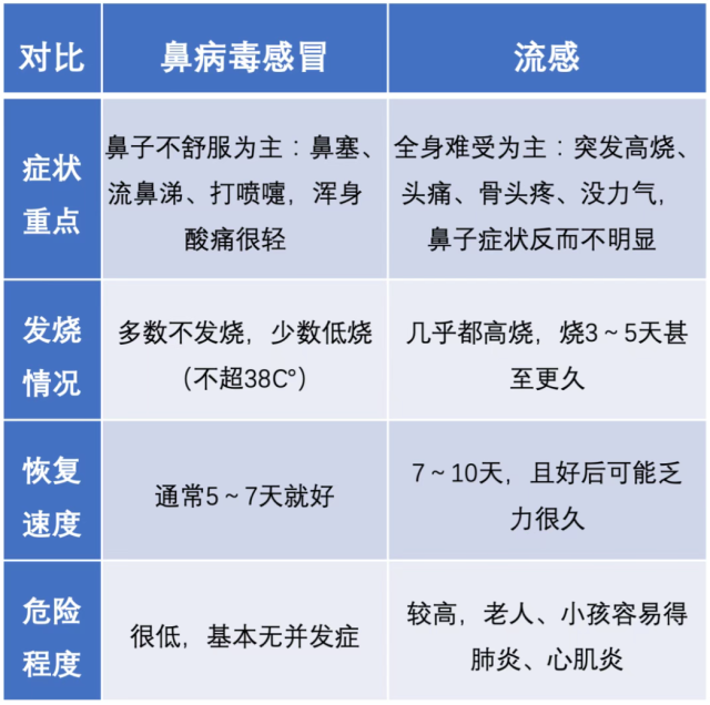 图源：北京大学人民医院
