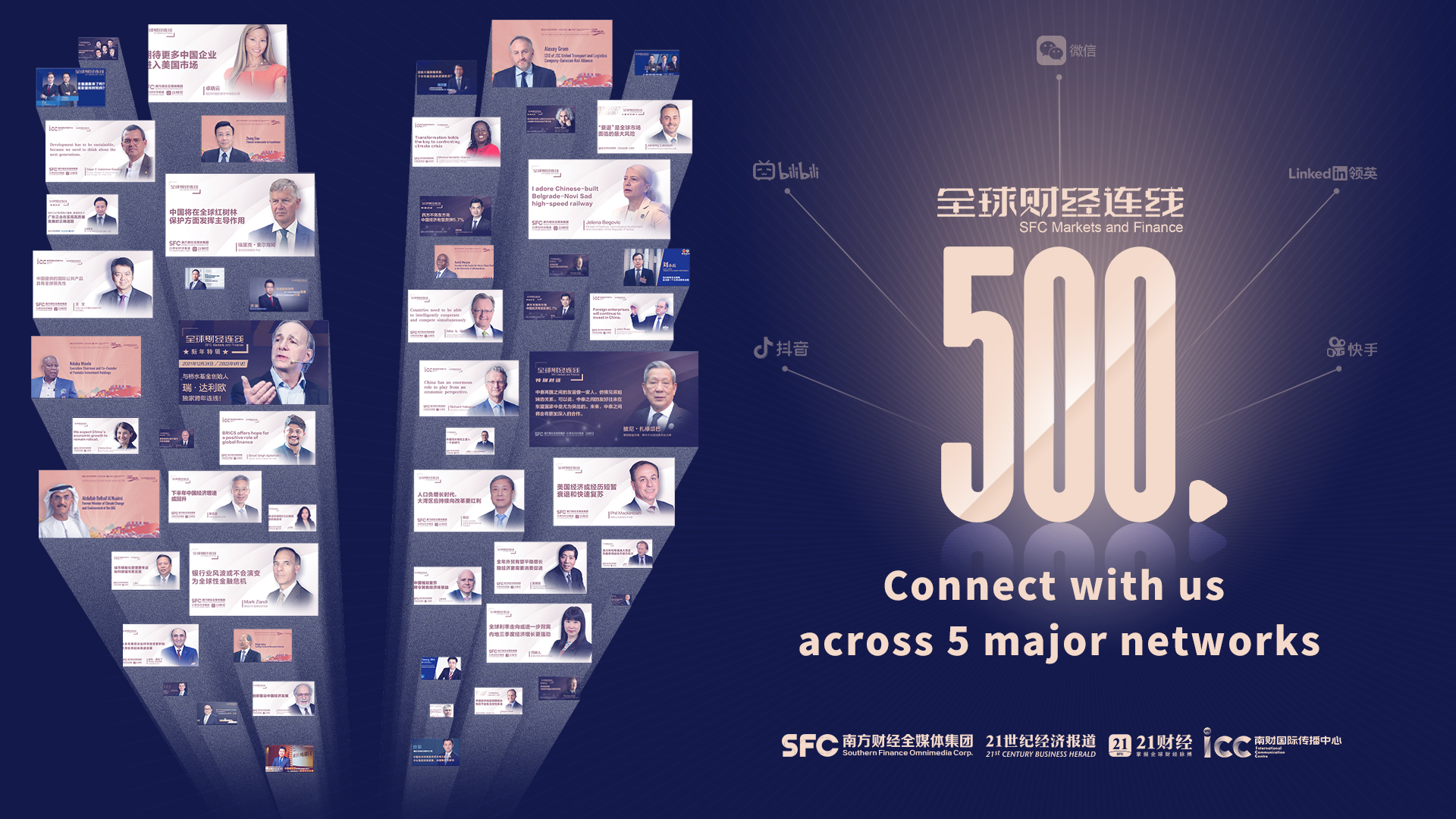 SFC Markets and Finance Hits 500 Episodes: Telling China's story by global economic discourse