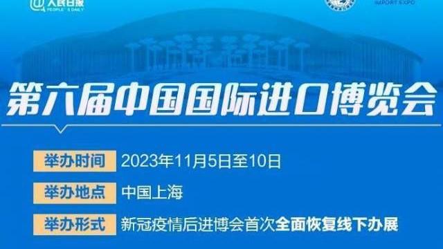 开幕倒计时！2023进博会亮点抢先看
