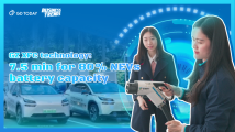 Business Trends经济上下游 Business Trends经济上下游