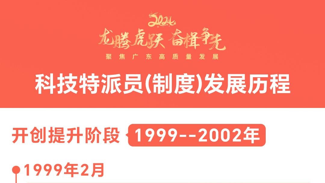 今年不少于两千人！广东科技特派员如何支撑“百千万工程”？