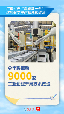 广东召开“新春第一会”,这些数字与你我息息相关 广东召开“新春第一会”,这些数字与你我息息相关