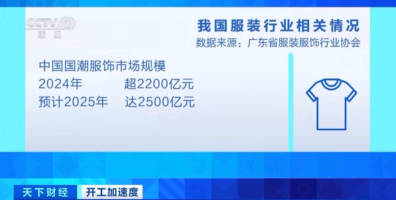 產(chǎn)銷量同比雙增 1月我國乘用車產(chǎn)量達(dá)215.1萬輛