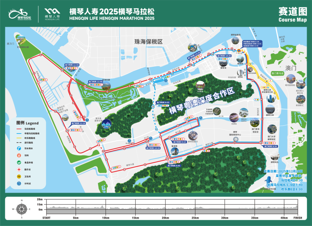 2025年亨奇马拉松比赛的注册开始了！跑步从12月28日开始！附带的注册指南→