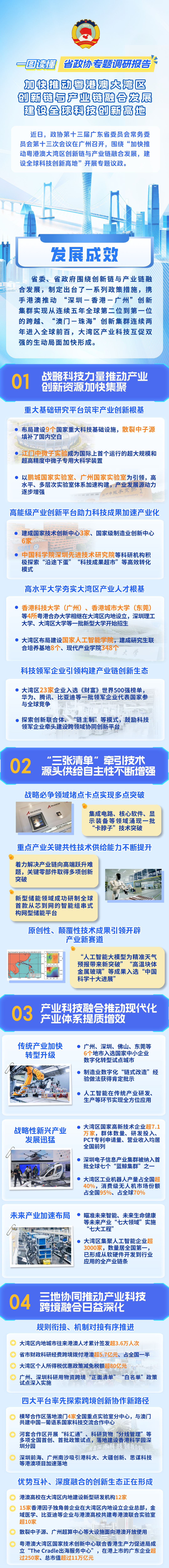 如何加快推動(dòng)粵港澳大灣區創(chuàng  )新鏈與產(chǎn)業(yè)鏈融合發(fā)展？一圖為你劃重點(diǎn)！